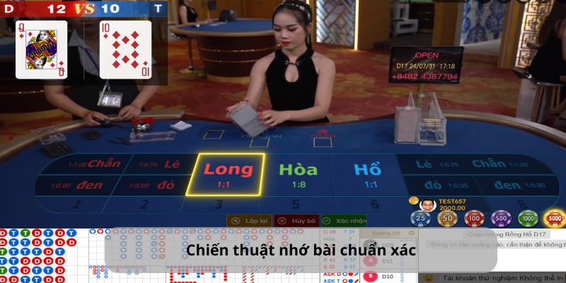 Rồng Hồ là gì